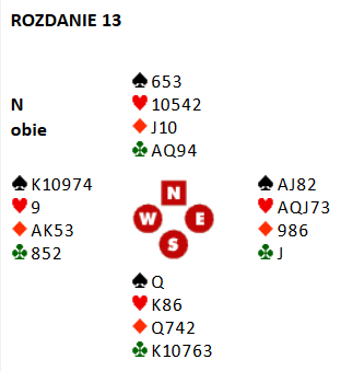 rozdanie2